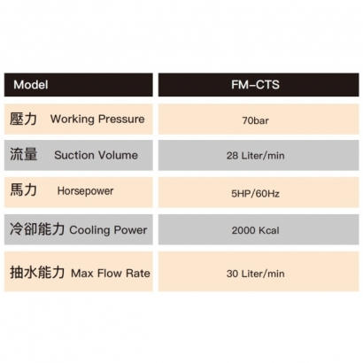 FM-F701-03.jpg